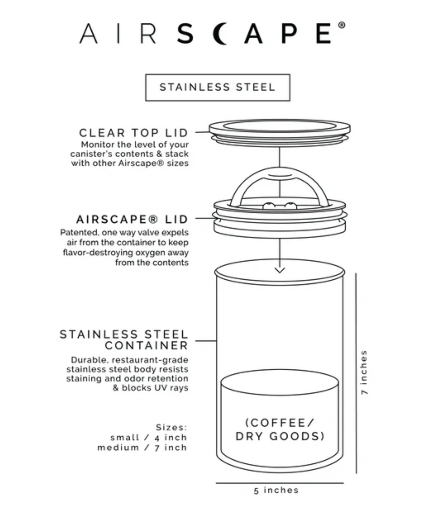 Planetary Design Airscape®