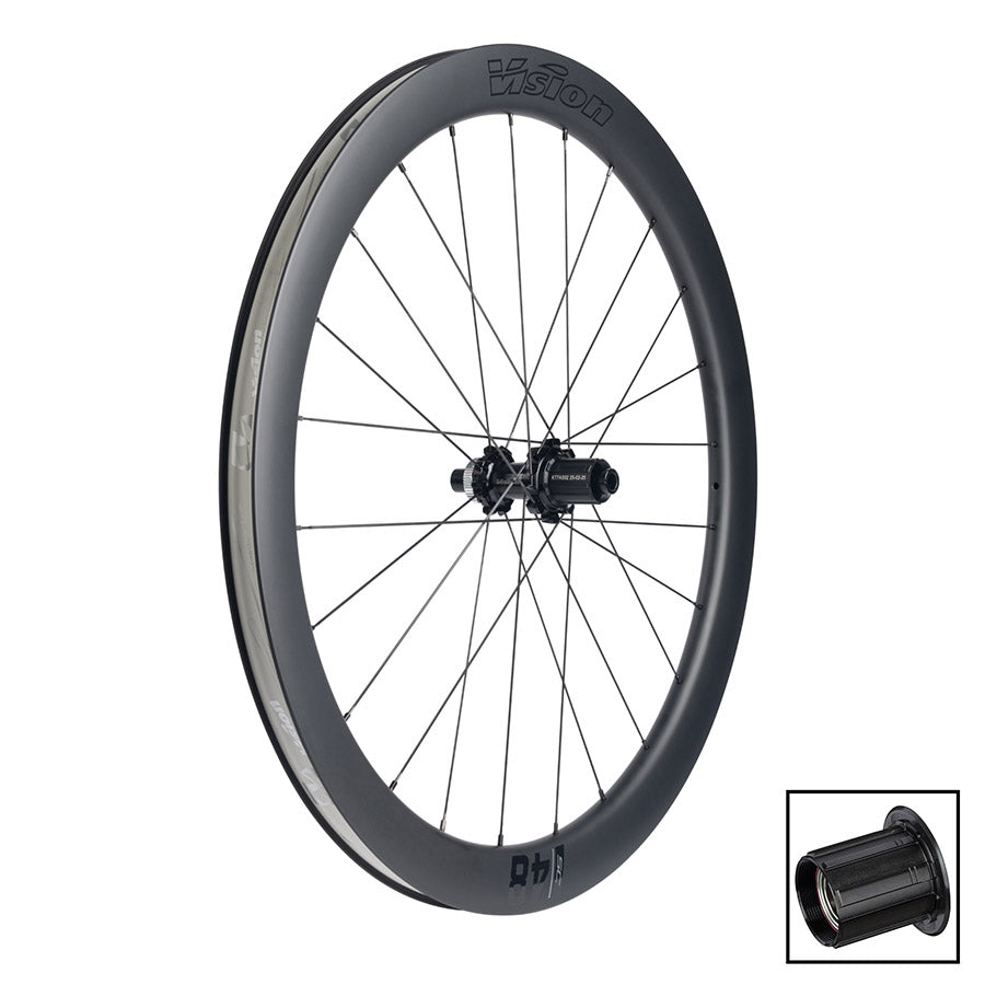SC 48 i25 DB CL DISC
