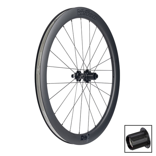 SC 48 i25 DB CL DISC